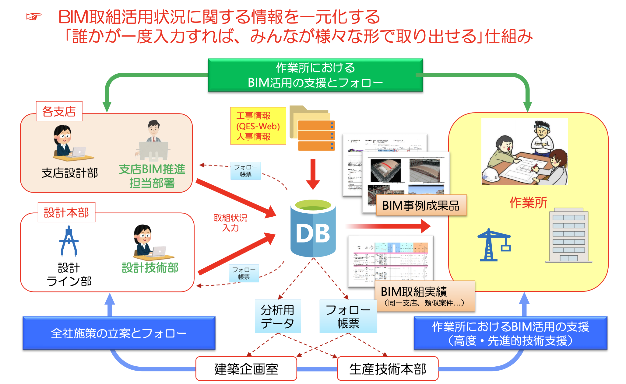 自由が丘 アフタヌーンティー